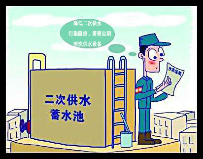 二次供水征意見(jiàn)水箱應(yīng)每季度清洗消毒